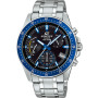 CASIO KARÓRA EFV-540D-1A2VUEF